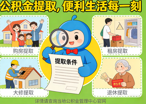 大同住房公积金提取业务的关键注意事项深度解析